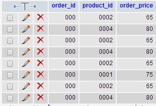 order order