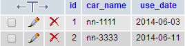 tb_car_use tb_car_use