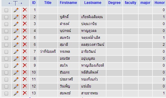 table