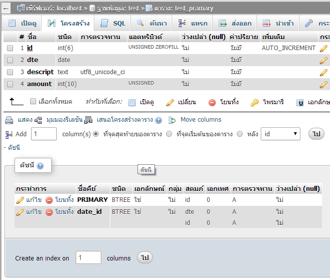 Sample UNIQUE Key MySql