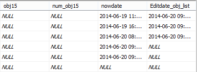 ตัวอย่างข้อมูลใน db2