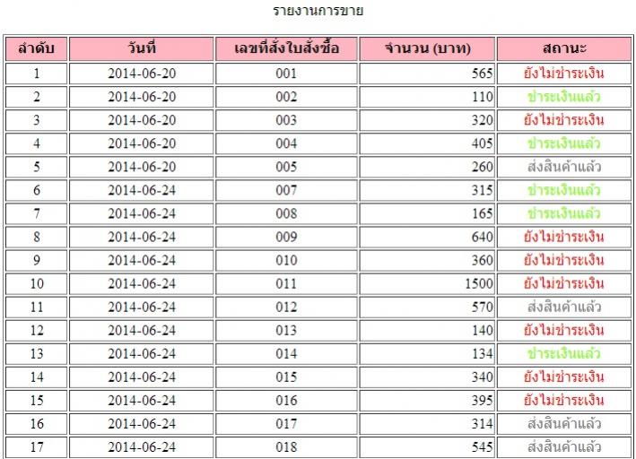 report