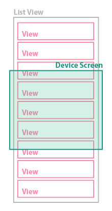 SS 1