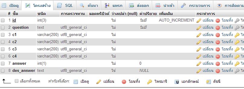 โครงสร้าง database