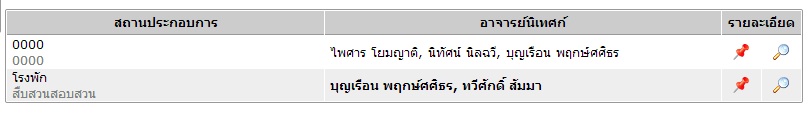 กด