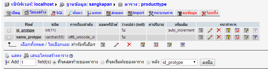 โครงสร้างคะ โครงสร้างคะ
