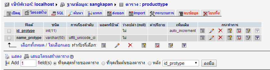 โครงสร้างคะ