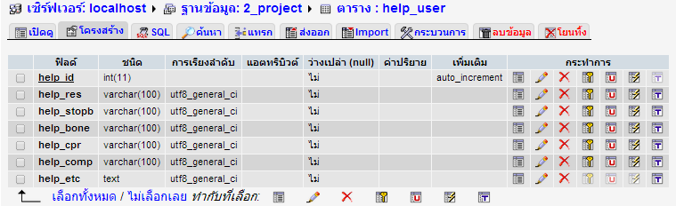 ตาราง : help_user ตาราง : help_user