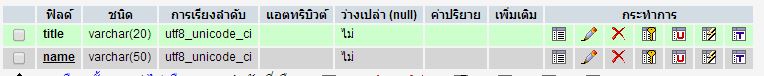 ฐานข้อมูลemployee