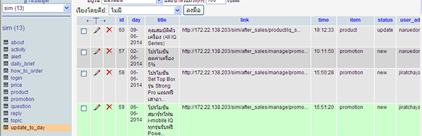 ดาต้าเบส