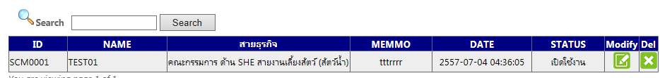 ก่อนคลิก Edit