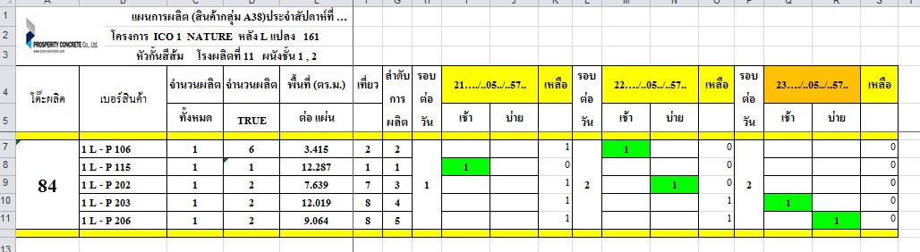 การผลิต