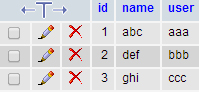 tbl_item tbl_item