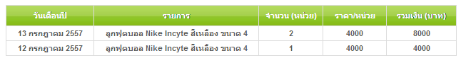 ออ ออ