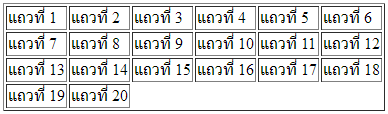 forloop