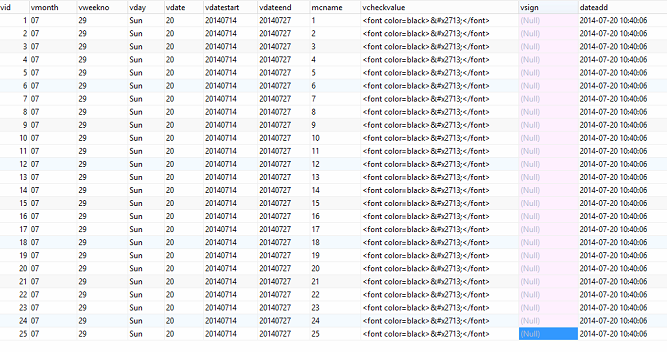 checklistdatabase checklistdatabase