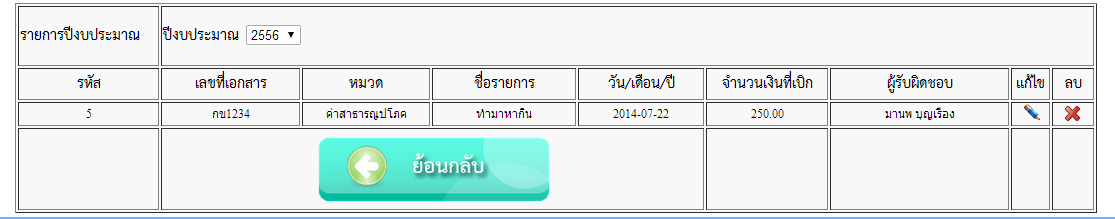 หน้าจอโปรแกรม หน้าจอโปรแกรม