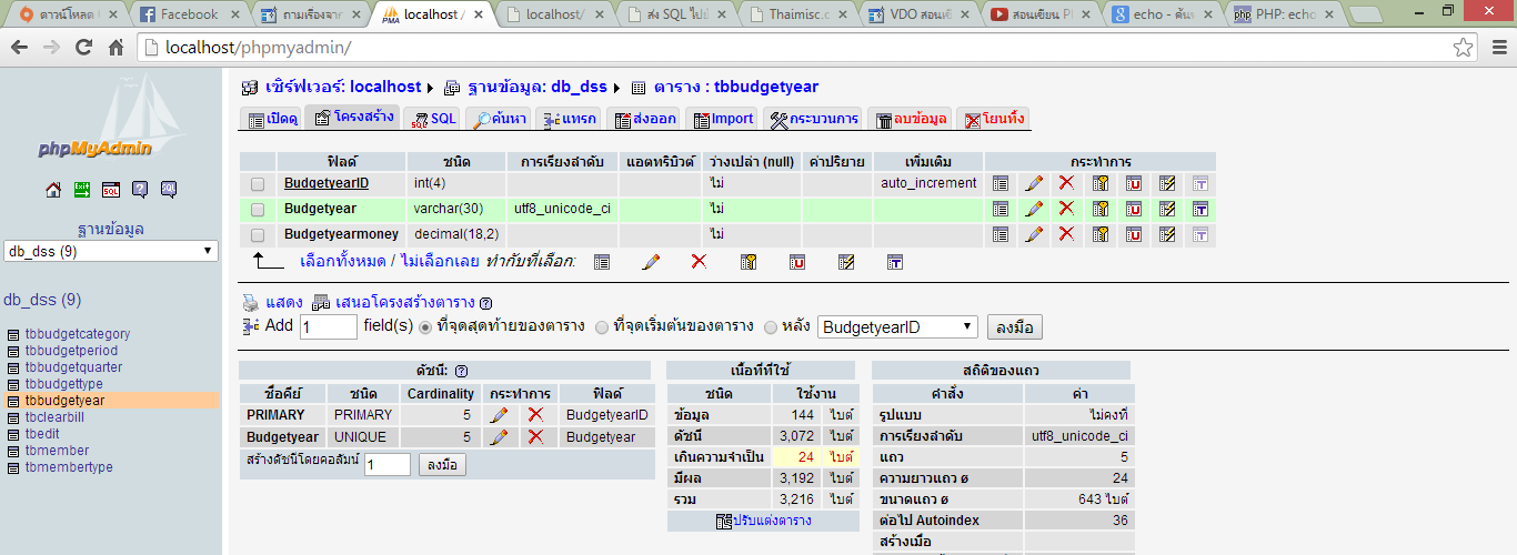 หน้าจอโปรแกรม