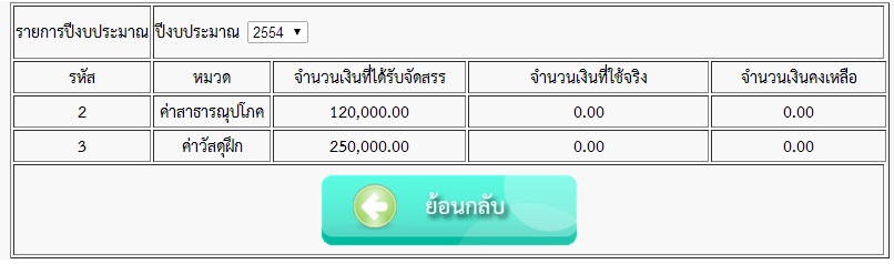 อยากให้ผลลัพธ์ออกมาแบบนี้ครับ อยากให้ผลลัพธ์ออกมาแบบนี้ครับ