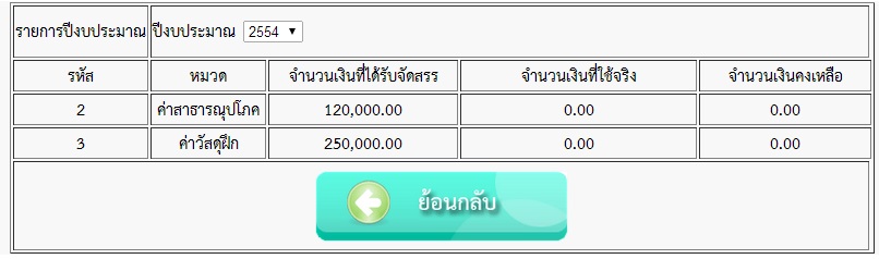 อยากให้ผลลัพธ์ออกมาแบบนี้ครับ