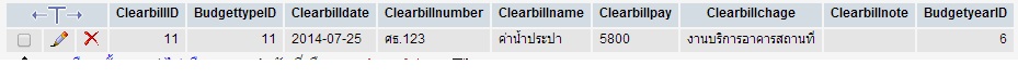 ฐานข้อมูลลการเบิกจ่ายงบ