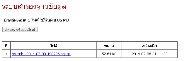 backup