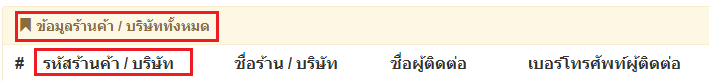 12222