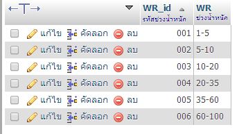 ดดด ดดด