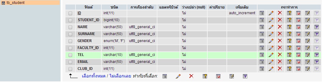 Table