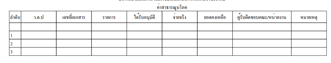 หน้าจอโปรแกรม