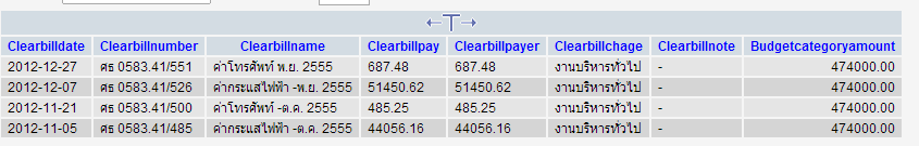 ฐานข้อมูล ฐานข้อมูล