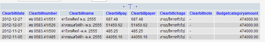 ฐานข้อมูล