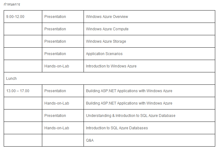 Windows Azure Camp for ASP.Net
