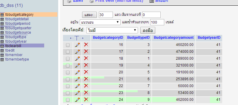 กดหดกหด