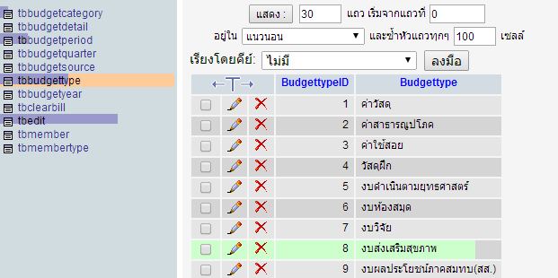 กดหดหกดหด