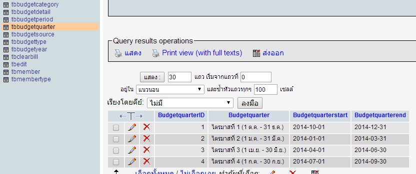 ตารางไตรมาส