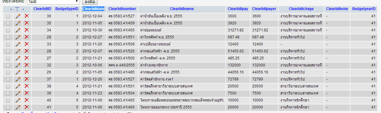 ฐานข้อมูล