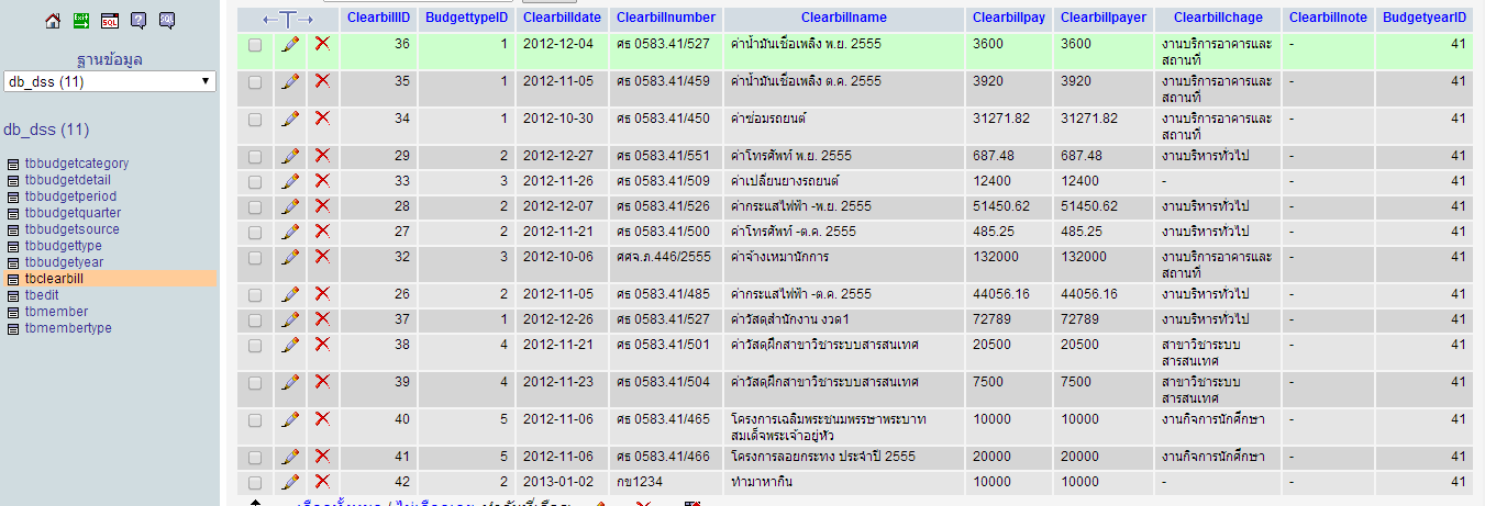 หน้าจอโปรแกรม หน้าจอโปรแกรม