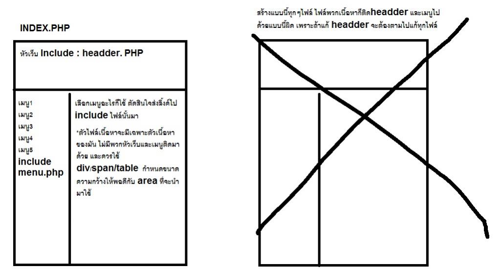ฟฟ