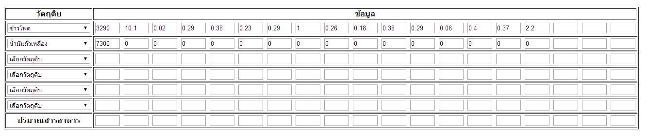 ททท
