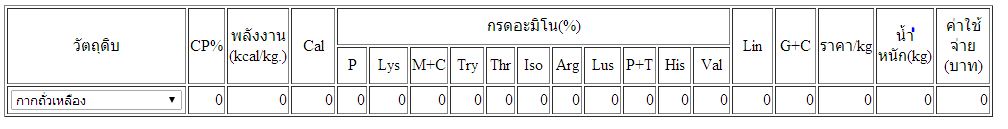 สสส สสส
