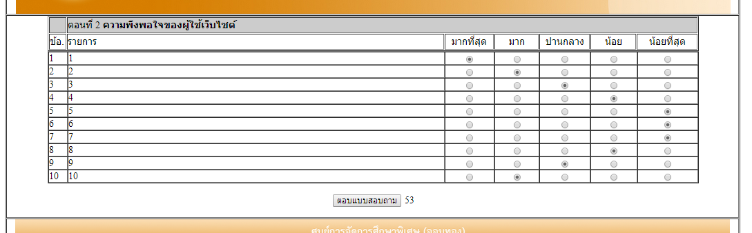 หน้าจอโปรแกรม