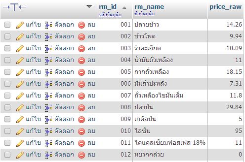 นนนนน