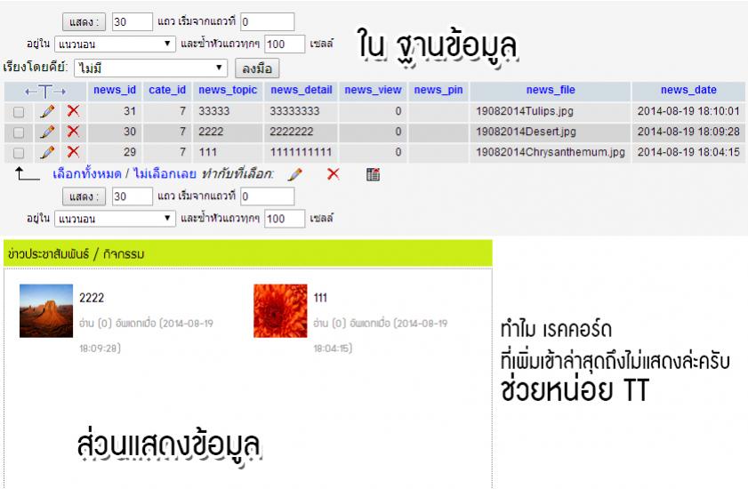ภาพ