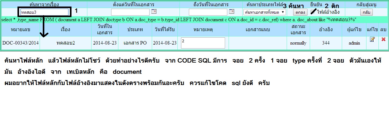 แก้ไขยังไง