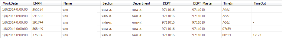 sql