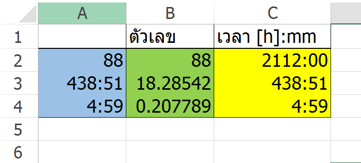 พพ