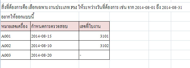 ที่ต้องการ
