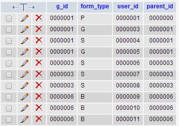 database