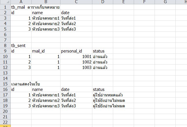 ิิีะ